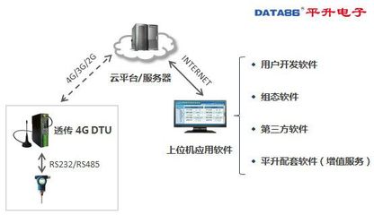 348元4G通讯终端 七模全网通如何重新定义入门级通信设备